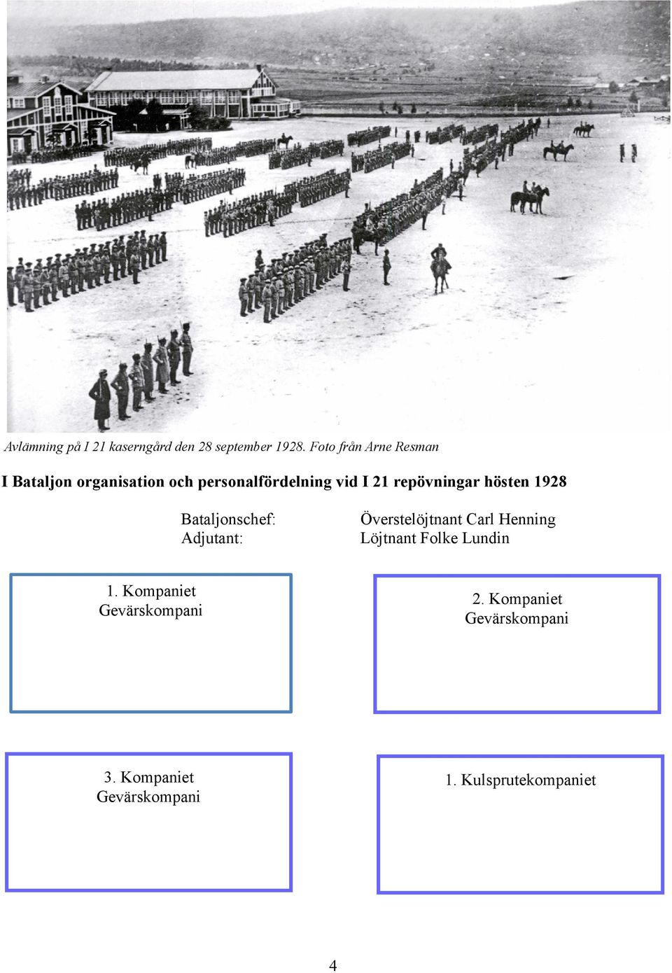 personalfördelning vid I 21 repövningar hösten 1928