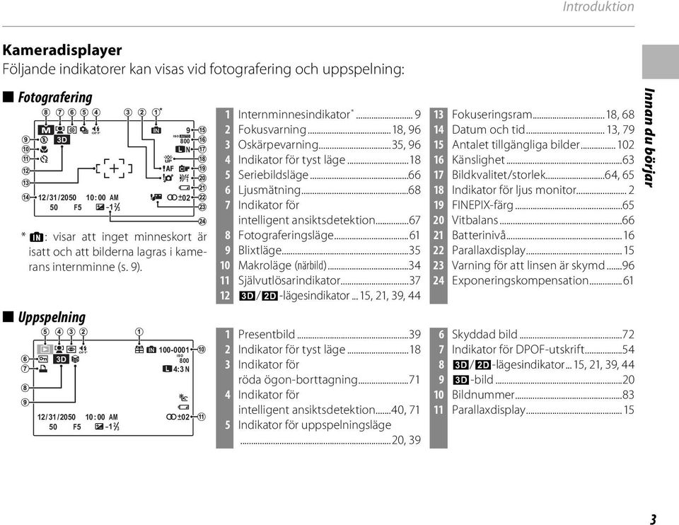 ..35, 96 4 Indikator för tyst läge...18 5 Seriebildsläge...66 6 Ljusmätning...68 7 Indikator för intelligent ansiktsdetektion...67 8 Fotograferingsläge...61 9 Blixtläge...35 10 Makroläge (närbild).