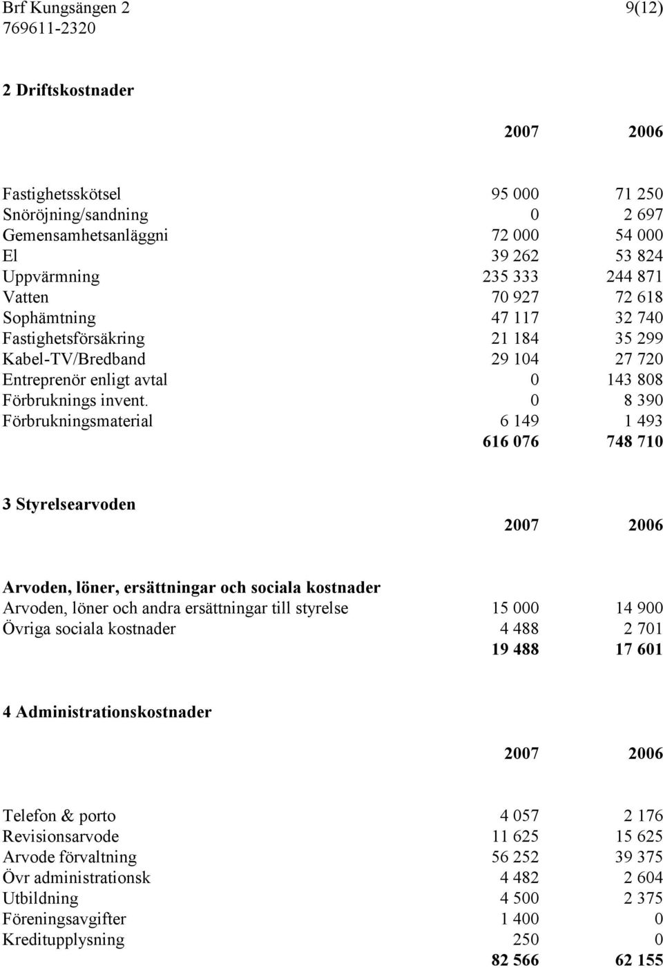 0 8 390 Förbrukningsmaterial 6 149 1 493 616 076 748 710 3 Styrelsearvoden 2007 2006 Arvoden, löner, ersättningar och sociala kostnader Arvoden, löner och andra ersättningar till styrelse 15 000 14