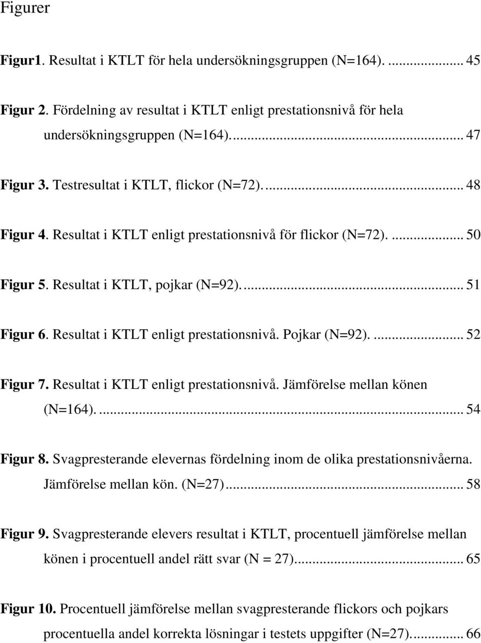 Resultat i KTLT enligt prestationsnivå. Pojkar (N=92).... 52 Figur 7. Resultat i KTLT enligt prestationsnivå. Jämförelse mellan könen (N=164).... 54 Figur 8.