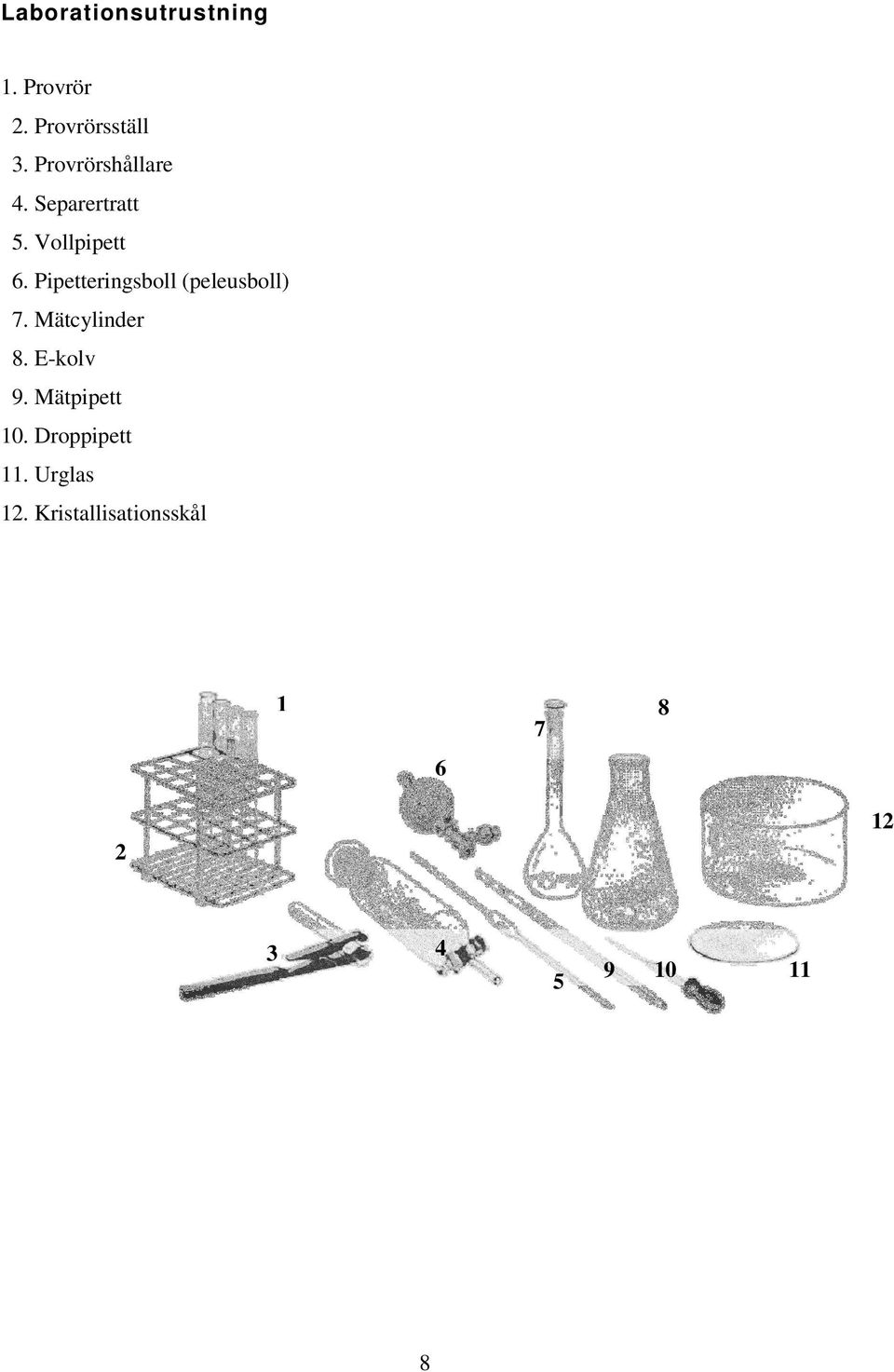 Pipetteringsboll (peleusboll) 7. Mätcylinder 8. E-kolv 9.