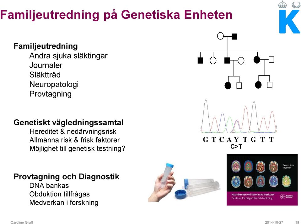 Allmänna risk & frisk faktorer Möjlighet till genetisk testning?