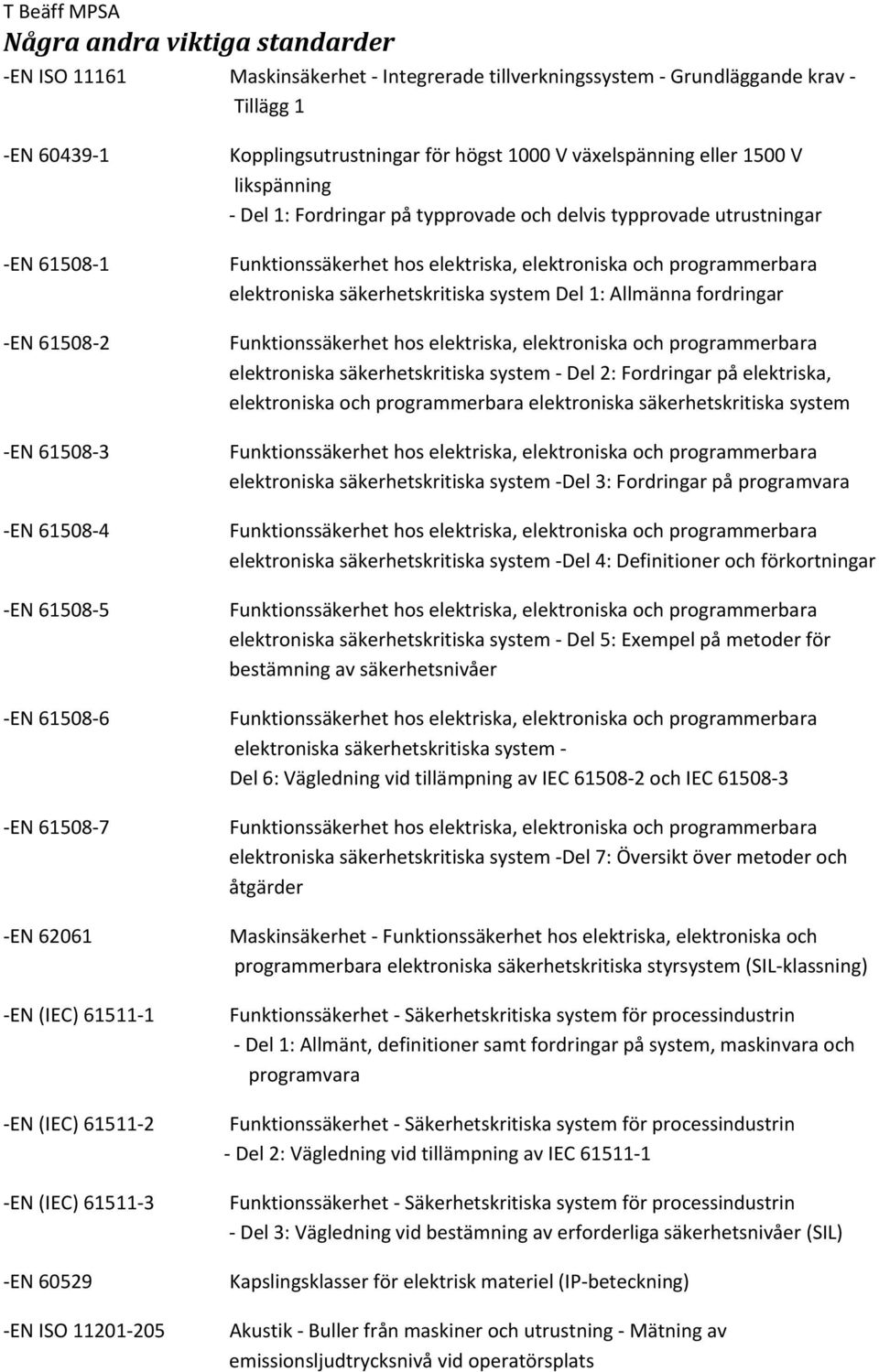 typprovade och delvis typprovade utrustningar Funktionssäkerhet hos elektriska, elektroniska och programmerbara elektroniska säkerhetskritiska system Del 1: Allmänna fordringar Funktionssäkerhet hos