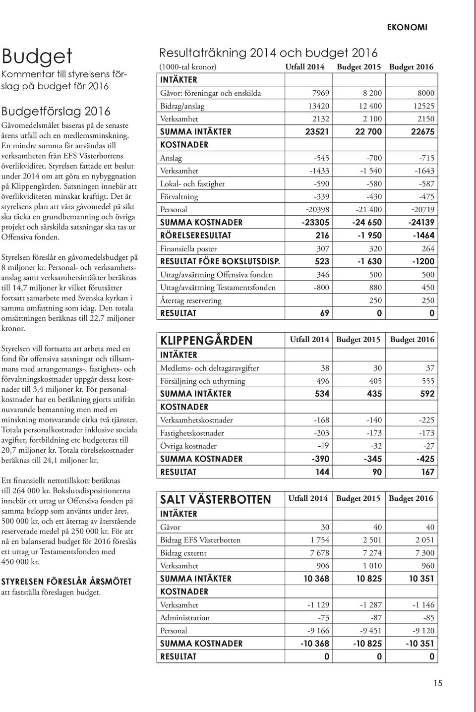 Satsningen innebär att överlikviditeten minskat kraftigt.