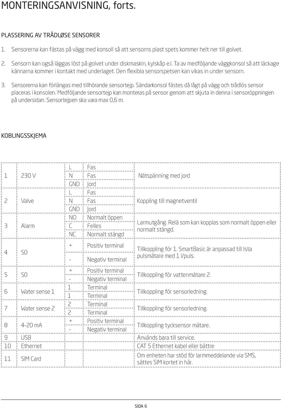 Den flexibla sensorspetsen kan vikas in under sensorn. 3. Sensorerna kan förlängas med tillhörande sensortejp. Sändarkonsol fästes då lågt på vägg och trådlös sensor placeras i konsolen.