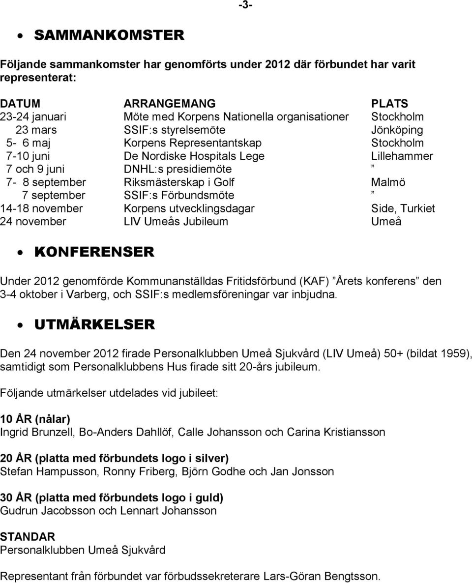 Malmö 7 september SSIF:s Förbundsmöte 14-18 november Korpens utvecklingsdagar Side, Turkiet 24 november LIV Umeås Jubileum Umeå KONFERENSER Under 2012 genomförde Kommunanställdas Fritidsförbund (KAF)