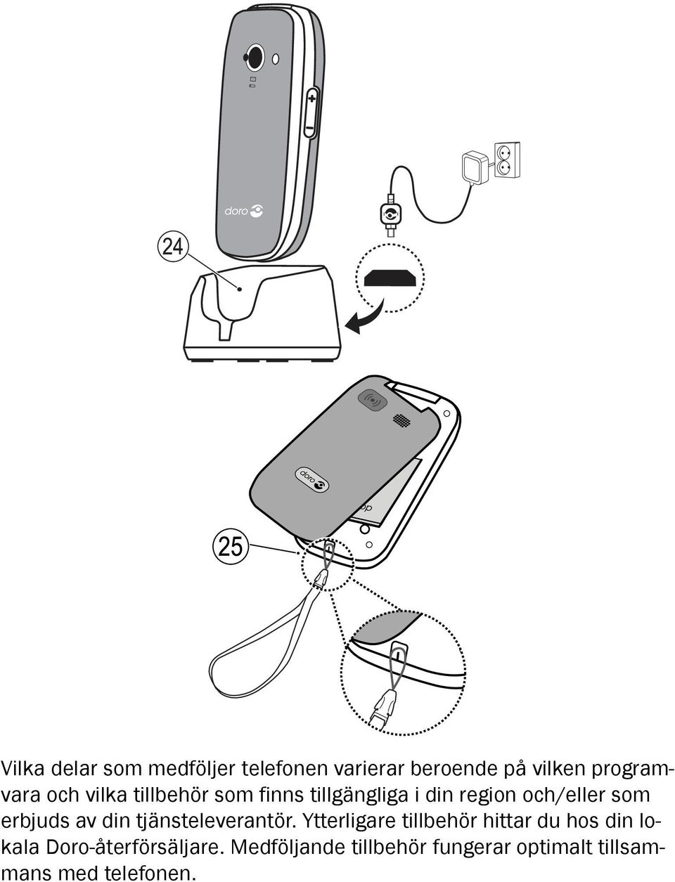 Doro PhoneEasy 632. Svenska - PDF Free Download