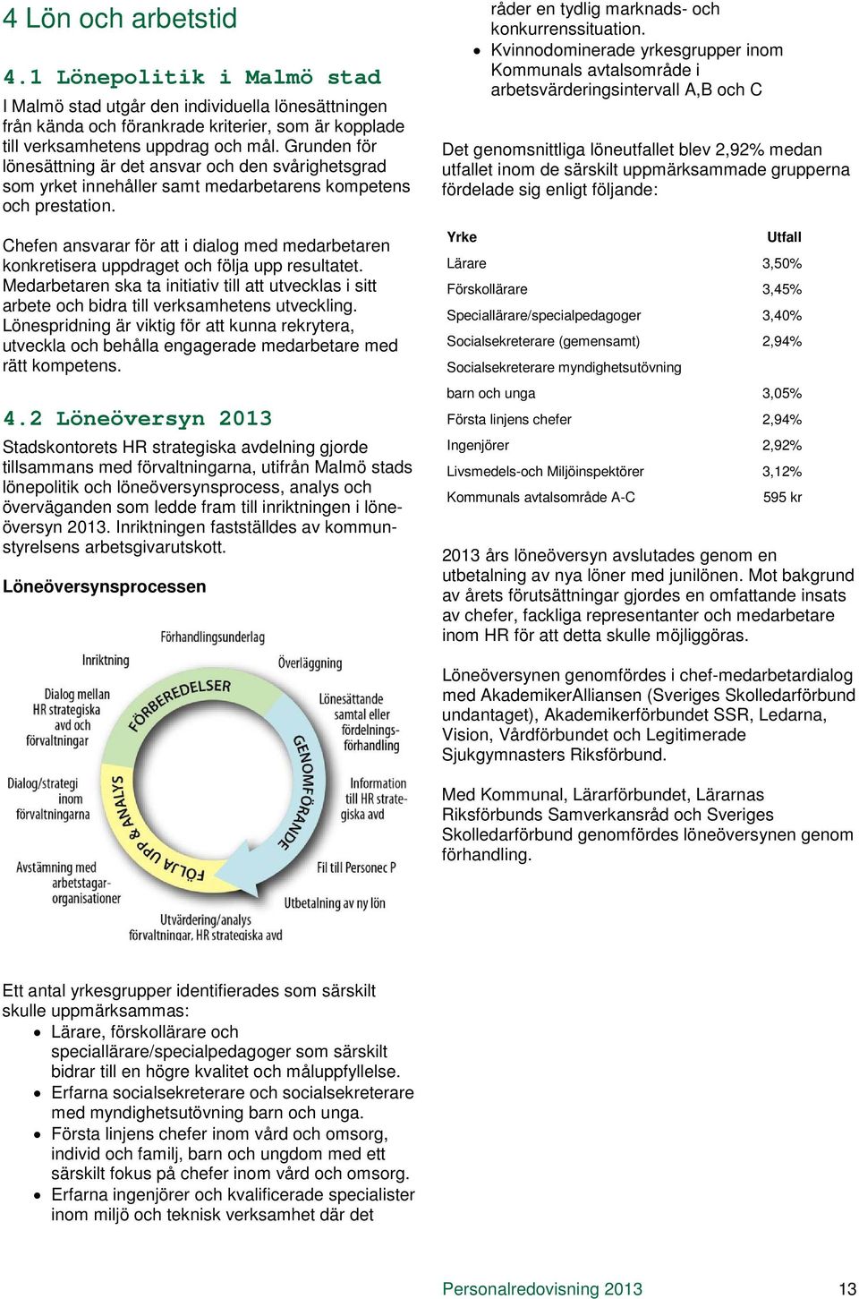 Chefen ansvarar för att i dialog med medarbetaren konkretisera uppdraget och följa upp resultatet.