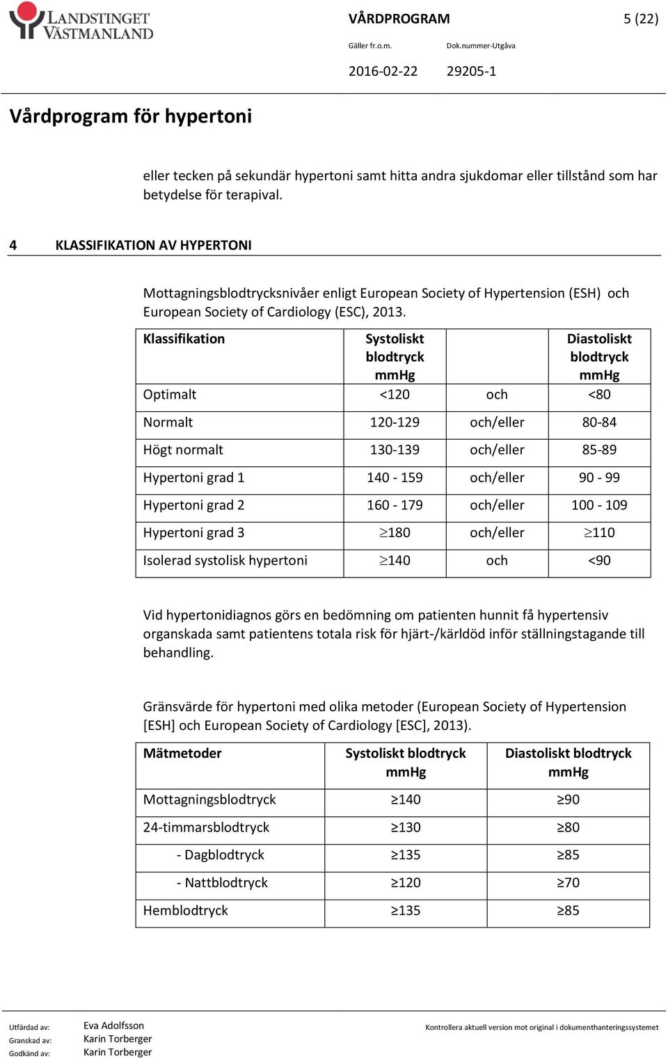 Klassifikation Systoliskt blodtryck mmhg Diastoliskt blodtryck mmhg Optimalt <120 och <80 Normalt 120-129 och/eller 80-84 Högt normalt 130-139 och/eller 85-89 Hypertoni grad 1 140-159 och/eller 90-99