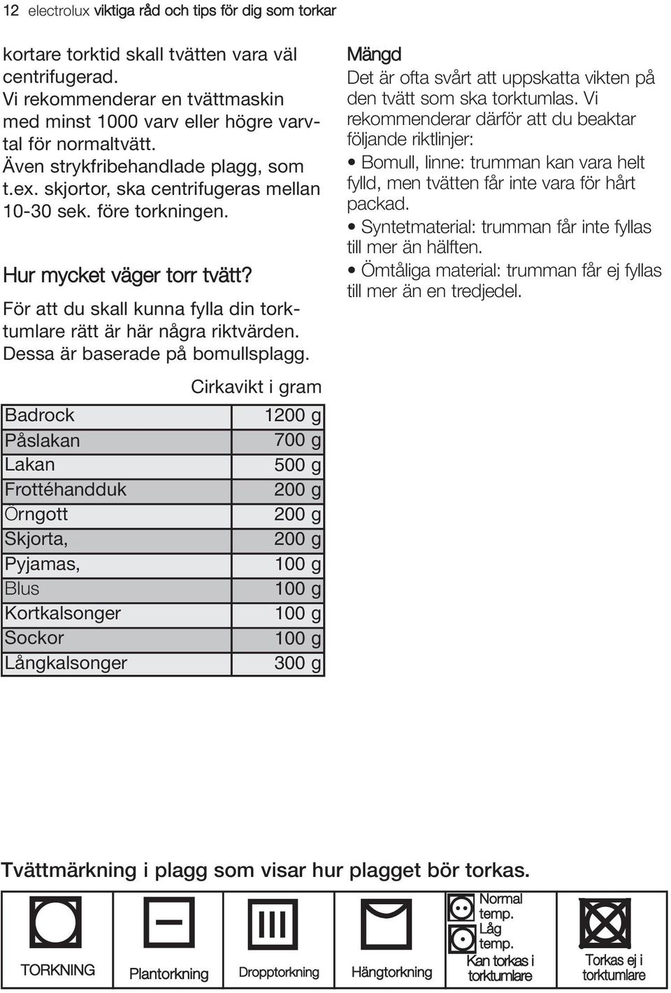 För att du skall kunna fylla din torktumlare rätt är här några riktvärden. Dessa är baserade på bomullsplagg.