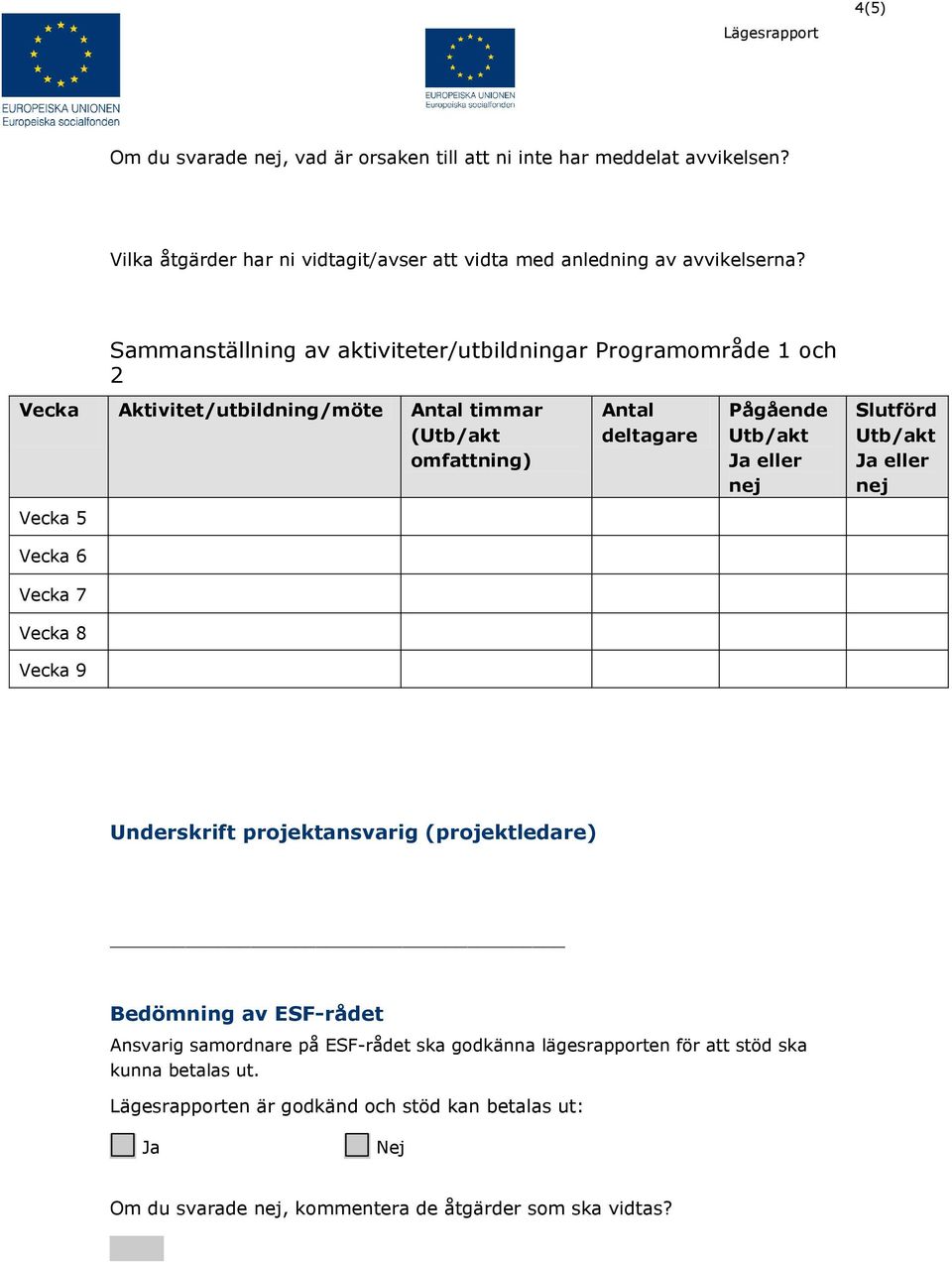 eller nej Slutförd Utb/akt eller nej Vecka 5 Vecka 6 Vecka 7 Vecka 8 Vecka 9 Underskrift projektansvarig (projektledare) Bedömning av ESF-rådet Ansvarig samordnare