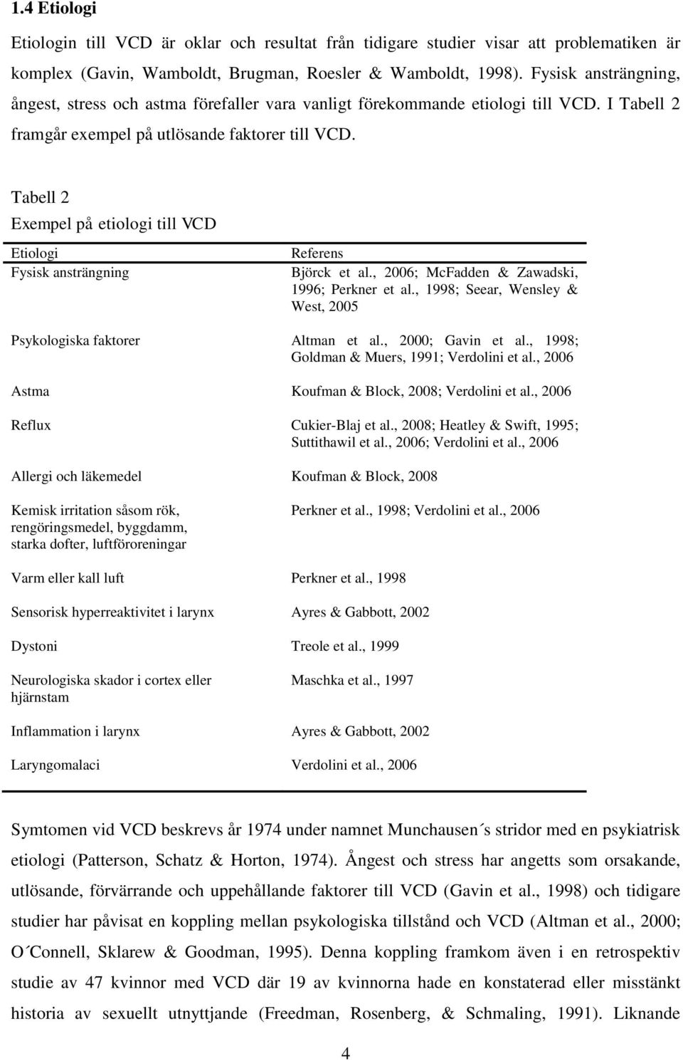 Tabell 2 Exempel på etiologi till VCD Etiologi Fysisk ansträngning Referens Björck et al., 2006; McFadden & Zawadski, 1996; Perkner et al.