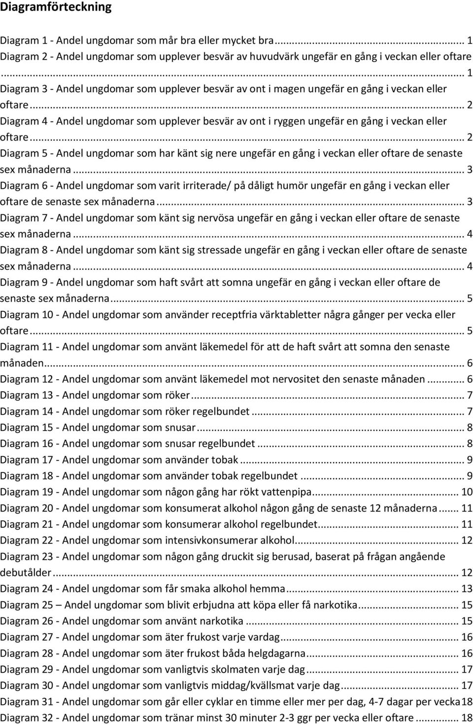 .. 2 Diagram 4 - Andel ungdomar som upplever besvär av ont i ryggen ungefär en gång i veckan eller oftare.