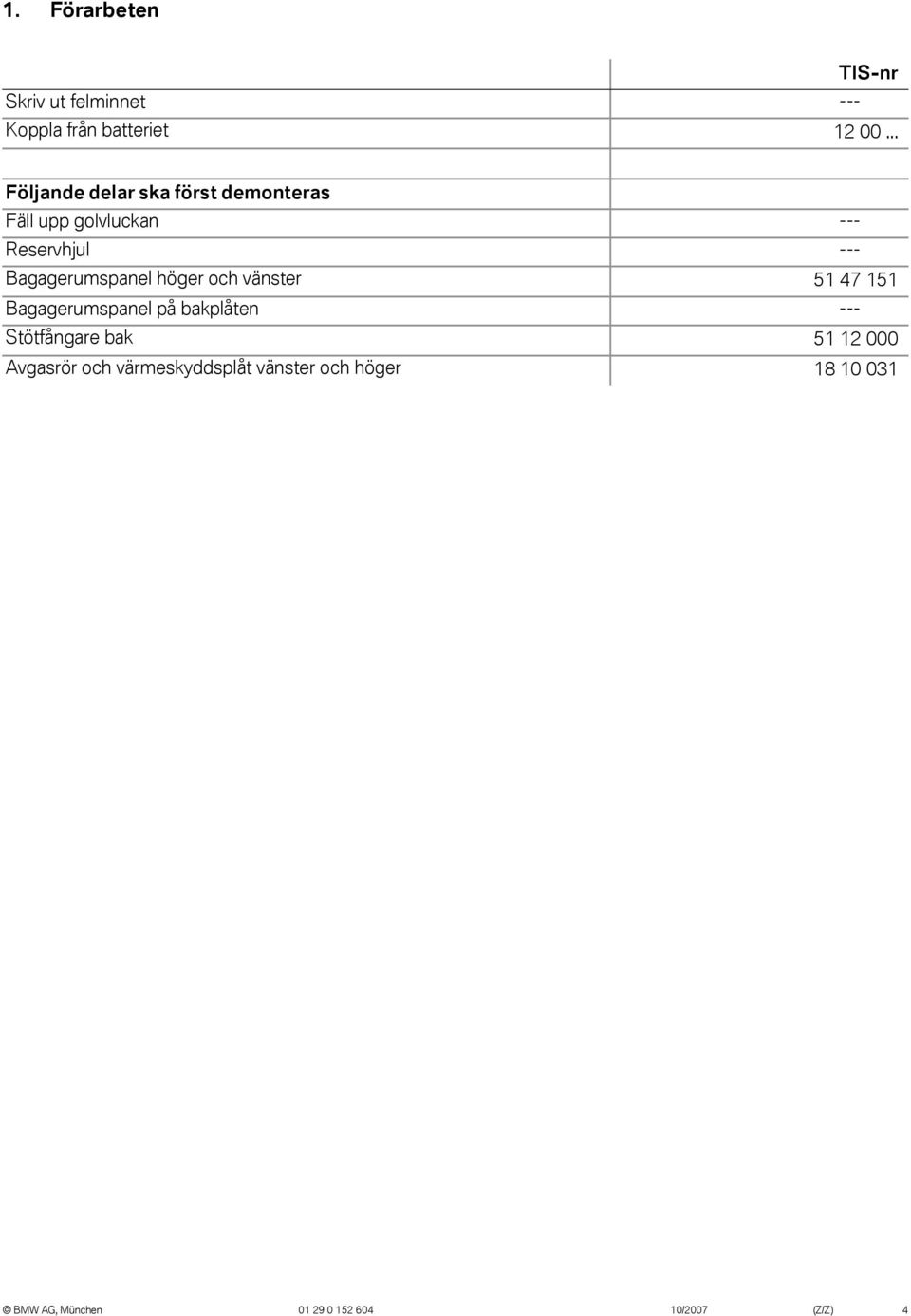 Bagagerumspanel höger och vänster 51 47 151 Bagagerumspanel på bakplåten --- Stötfångare