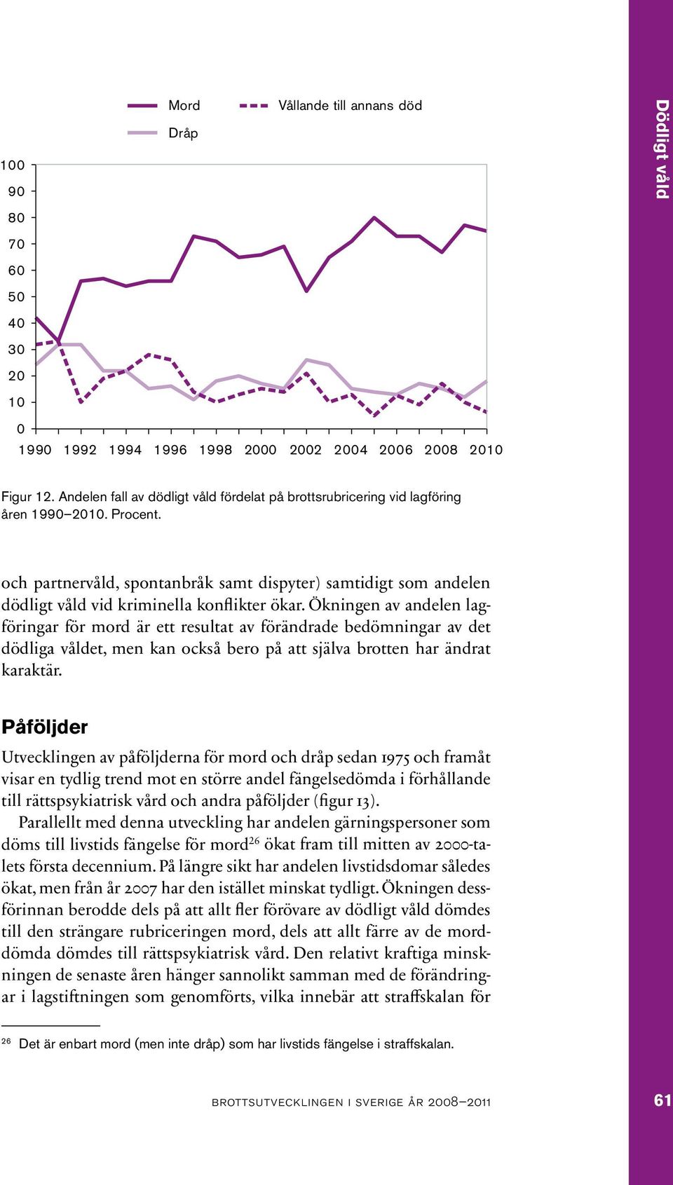 och partnervåld, spontanbråk samt dispyter) samtidigt som andelen dödligt våld vid kriminella konflikter ökar.