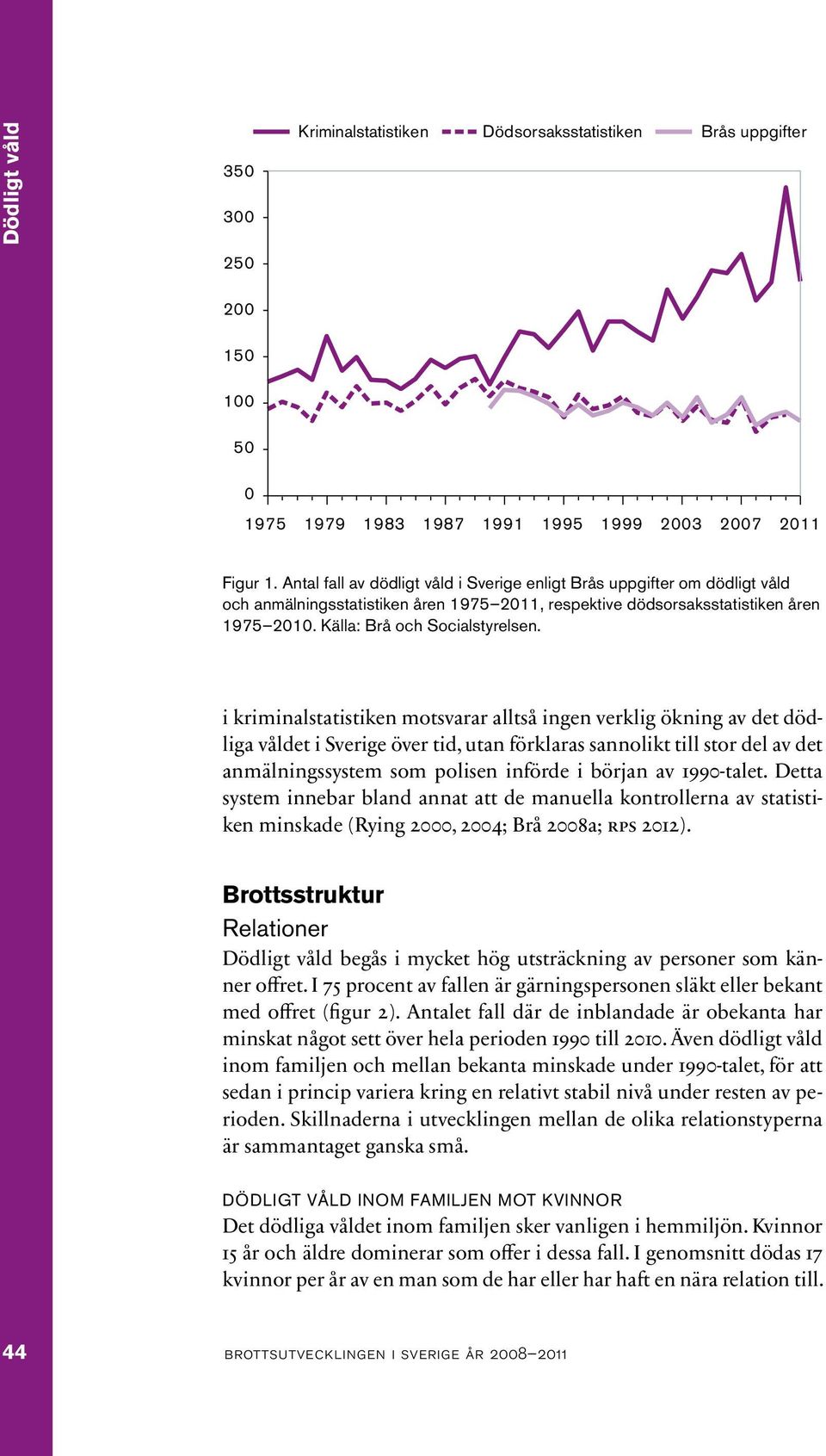 i kriminalstatistiken motsvarar alltså ingen verklig ökning av det dödliga våldet i Sverige över tid, utan förklaras sannolikt till stor del av det anmälningssystem som polisen införde i början av