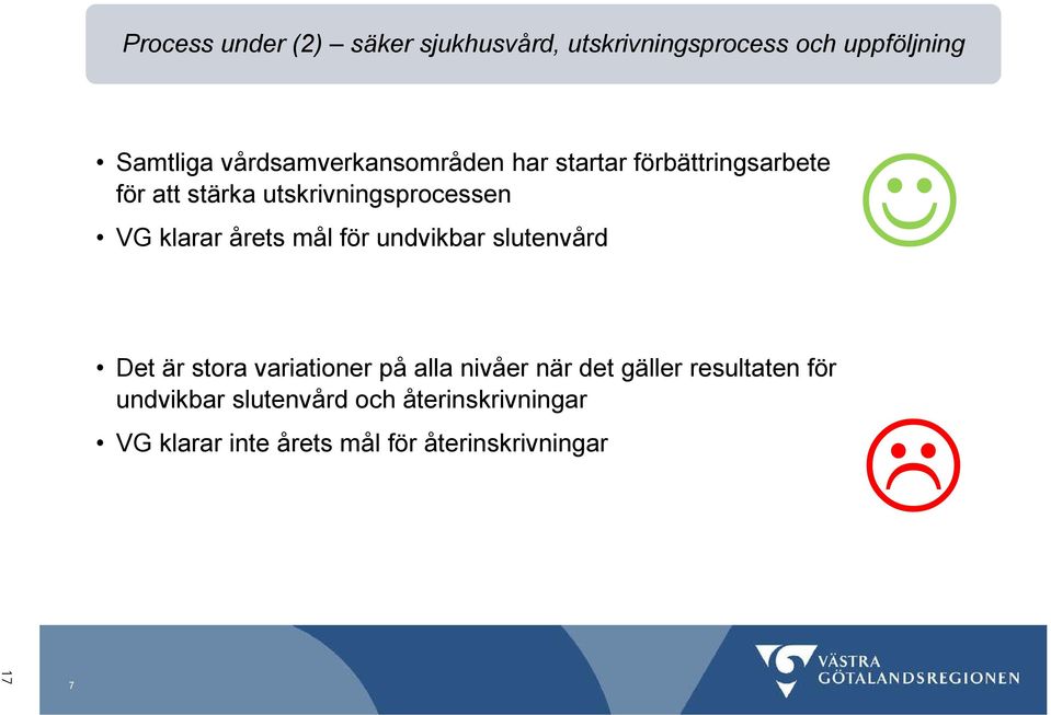 klarar årets mål för undvikbar slutenvård Det är stora variationer på alla nivåer när det