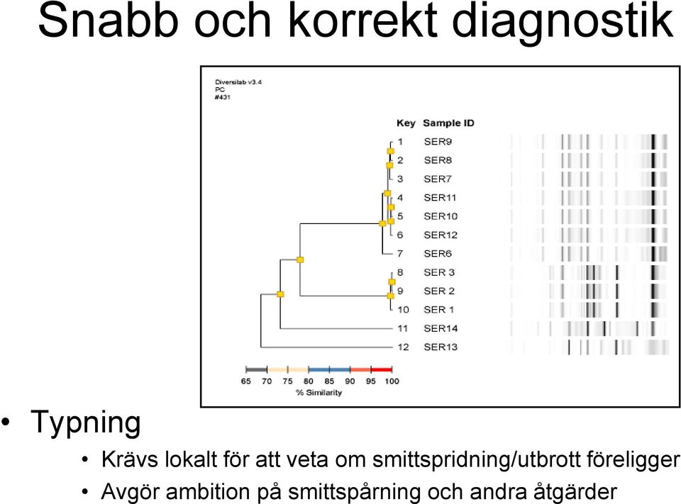 smittspridning/utbrott föreligger