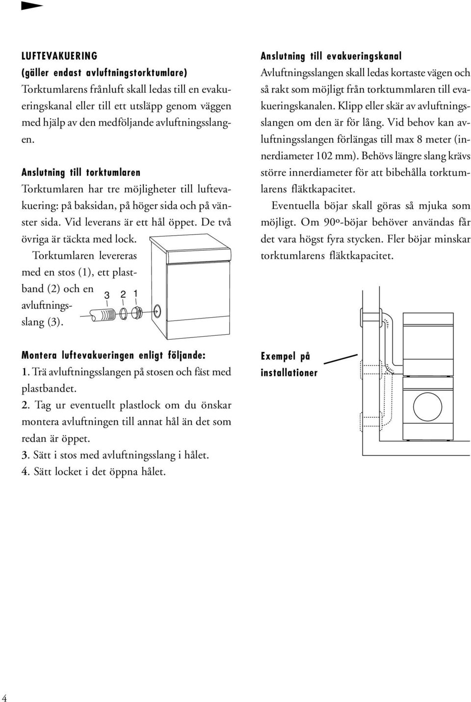 Torktumlaren levereras med en stos (1), ett plastband () och en 3 1 avluftningsslang (3).