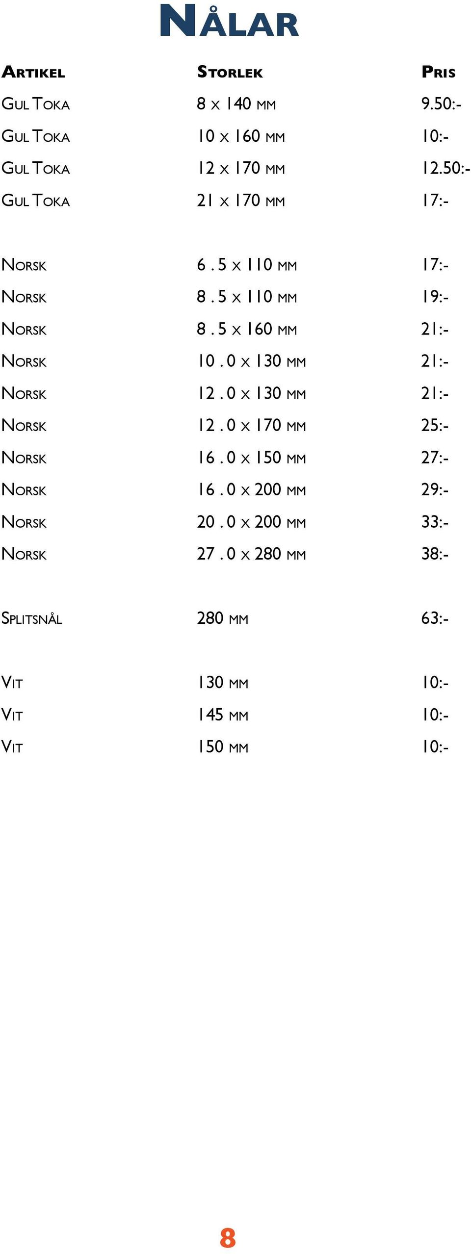 0 x 130 mm 12. 0 x 130 mm 12. 0 x 170 mm 16. 0 x 1 16. 0 x 200 mm 20. 0 x 200 mm 27.