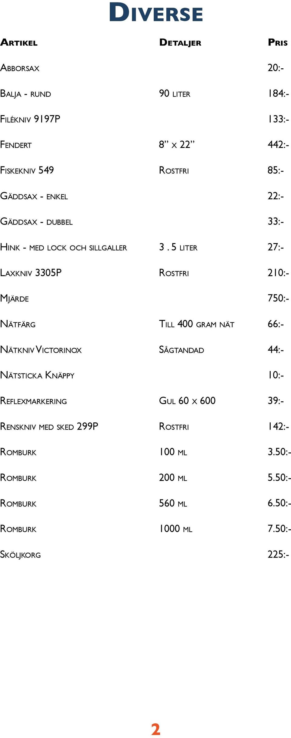 enskniv med sked 299P omburk omburk omburk omburk Sköljkorg 3.