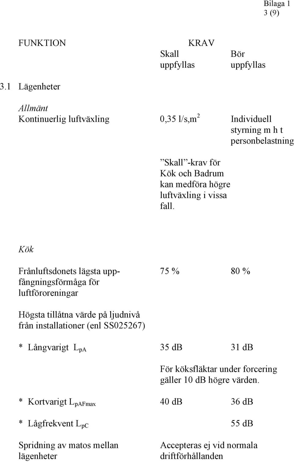 kan medföra högre luftväxling i vissa fall.