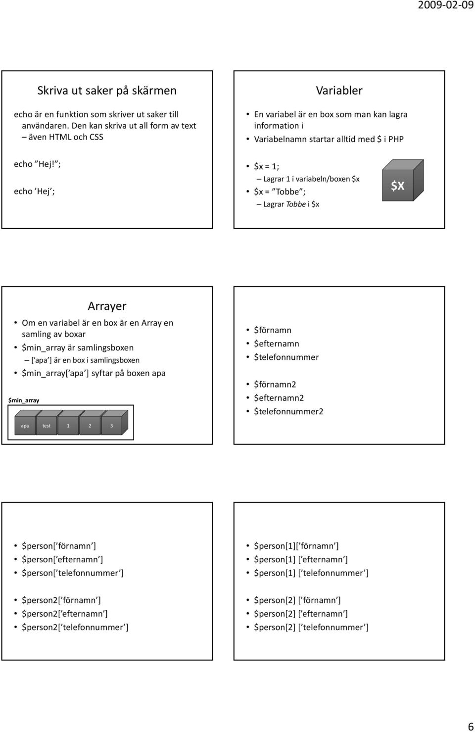 ; echo Hej ; $x = 1; Lagrar 1 i variabeln/boxen $x $x = Tobbe ; Lagrar Tobbe i $x $X Arrayer Om en variabel är en box är en Array en samling av boxar $min_array är samlingsboxen [ apa ] är en box i