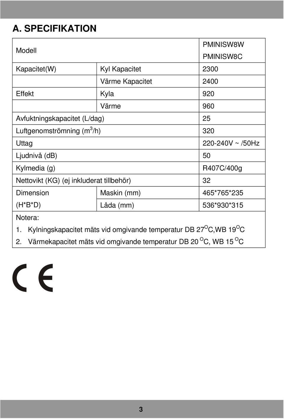 R407C/400g Nettovikt (KG) (ej inkluderat tillbehör) 32 Dimension Maskin (mm) 465*765*235 (H*B*D) Låda (mm) 536*930*315 Notera: