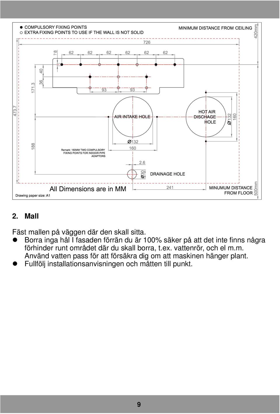 förhinder runt omr