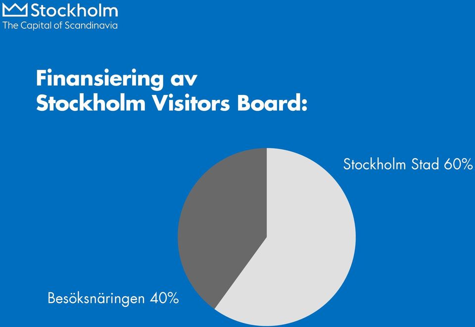 Board: Stockholm