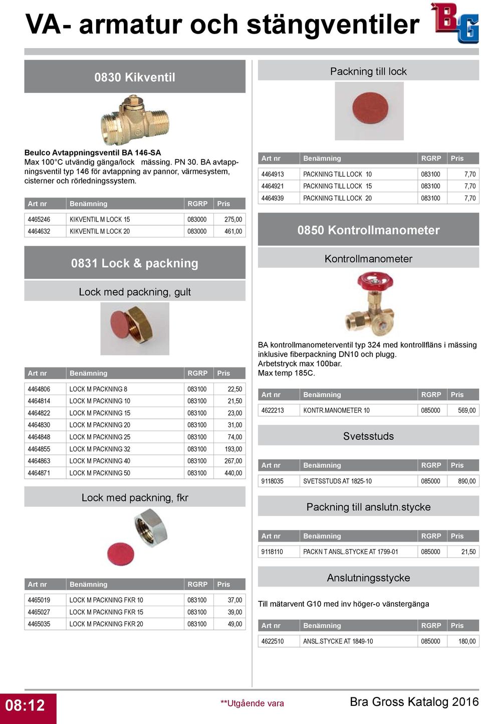 4465246 KIKVENTIL M LOCK 15 083000 275,00 4464632 KIKVENTIL M LOCK 20 083000 461,00 4464913 PACKNING TILL LOCK 10 083100 7,70 4464921 PACKNING TILL LOCK 15 083100 7,70 4464939 PACKNING TILL LOCK 20