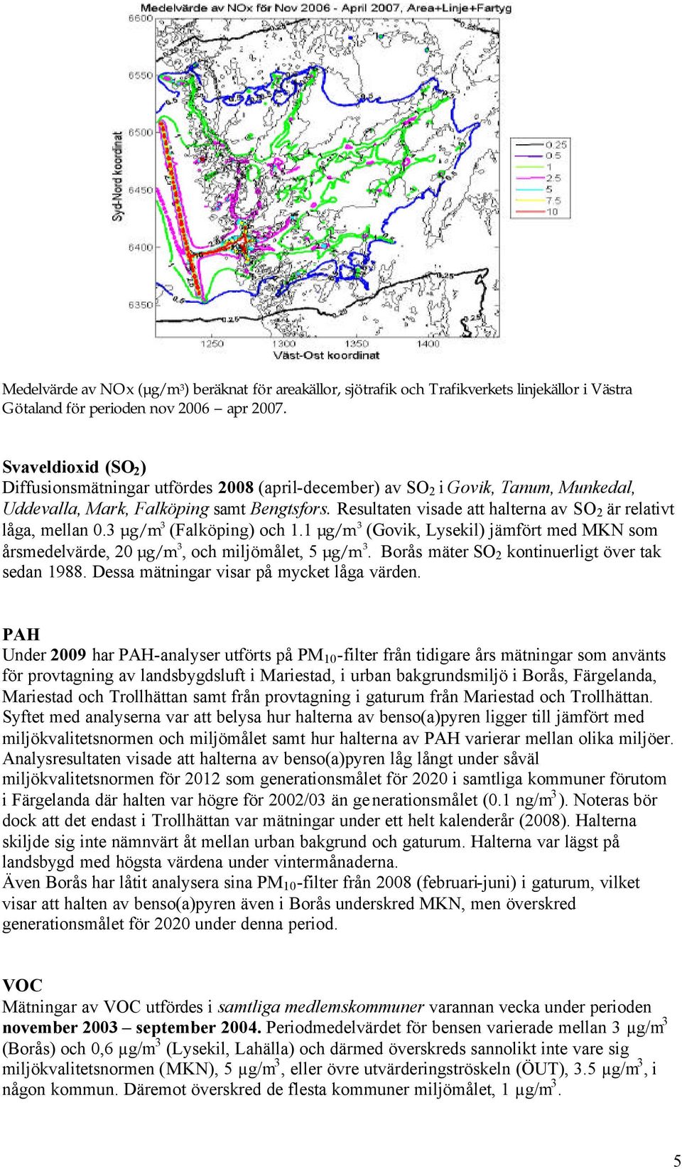 Resultaten visade att halterna av SO 2 är relativt låga, mellan 0.3 µg/m 3 (Falköping) och 1.1 µg/m 3 (Govik, Lysekil) jämfört med MKN som årsmedelvärde, 20 µg/m 3, och miljömålet, 5 µg/m 3.