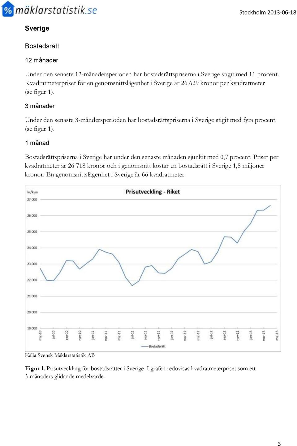 Under den senaste 3-måndersperioden har bostadsrättspriserna i Sverige stigit med fyra procent. (se figur 1).