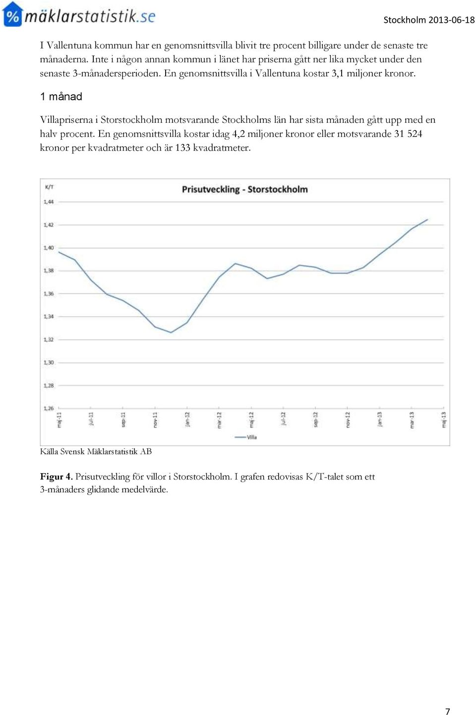 En genomsnittsvilla i Vallentuna kostar 3,1 miljoner kronor.