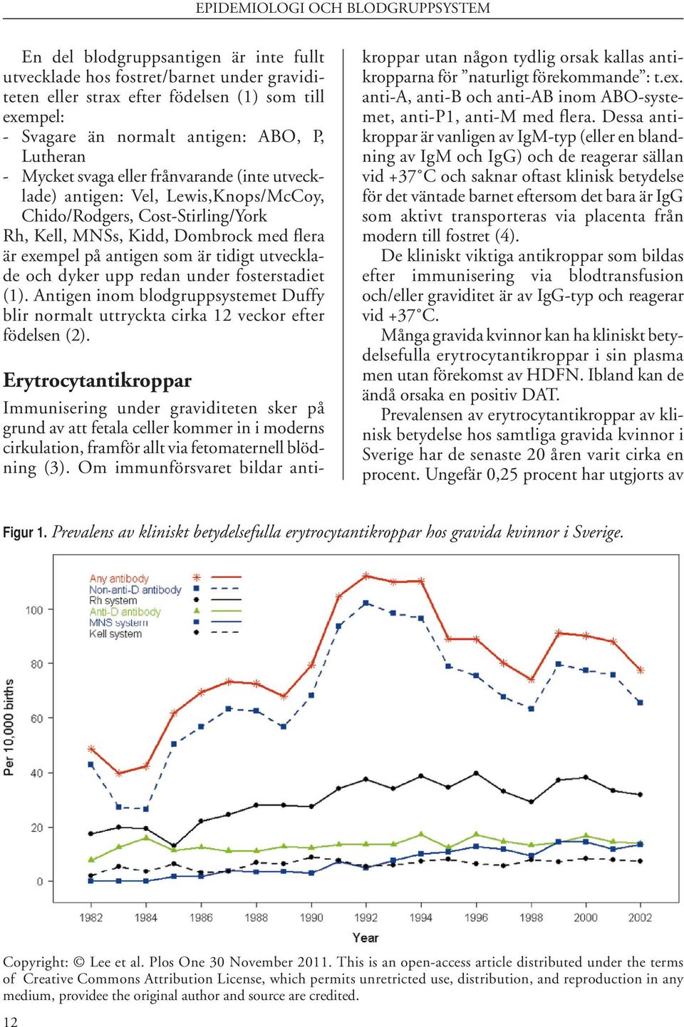 som är tidigt utvecklade och dyker upp redan under fosterstadiet (1). Antigen inom blodgruppsystemet Duffy blir normalt uttryckta cirka 12 veckor efter födelsen (2).