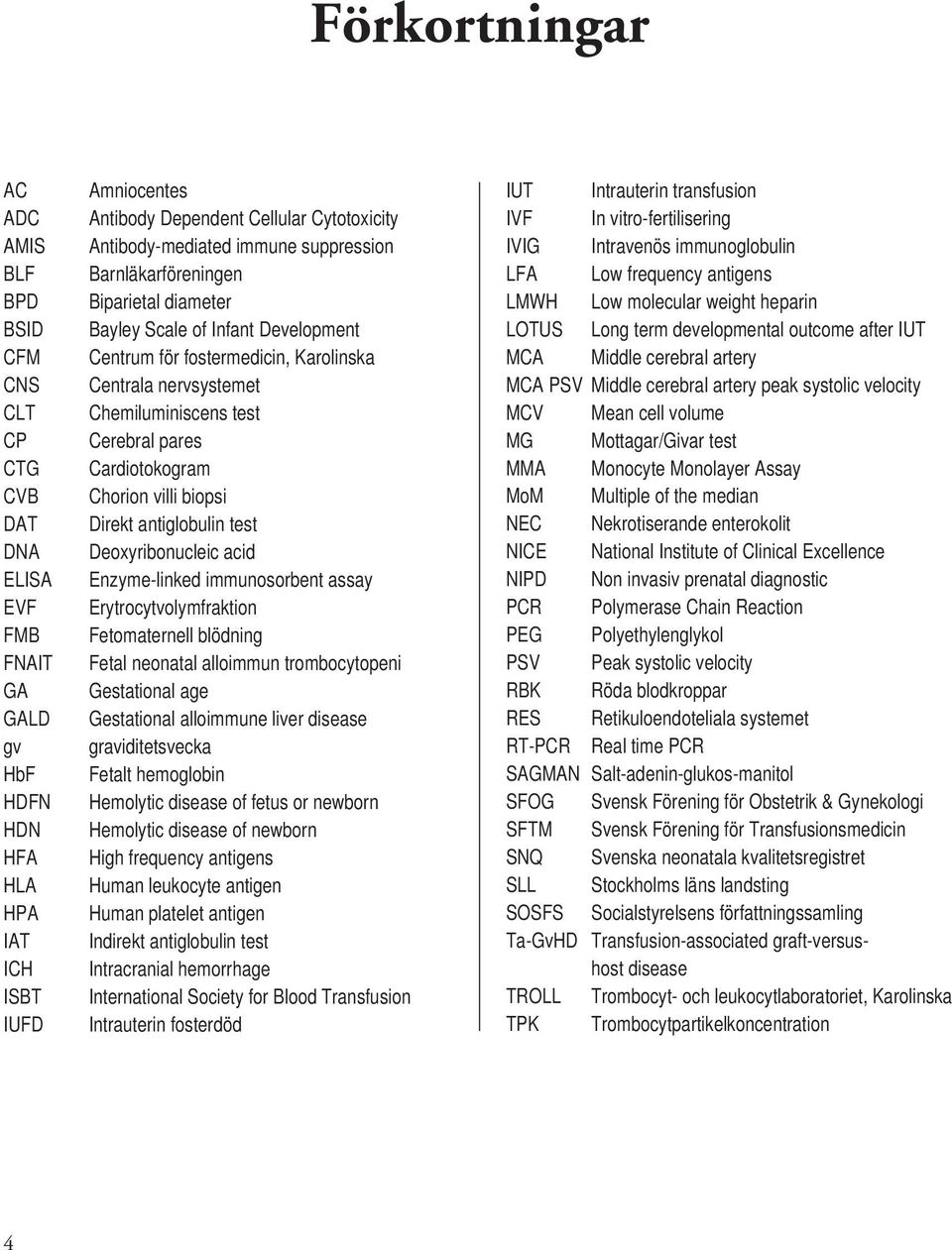 Cerebral pares Cardiotokogram Chorion villi biopsi Direkt antiglobulin test Deoxyribonucleic acid Enzyme-linked immunosorbent assay Erytrocytvolymfraktion Fetomaternell blödning Fetal neonatal