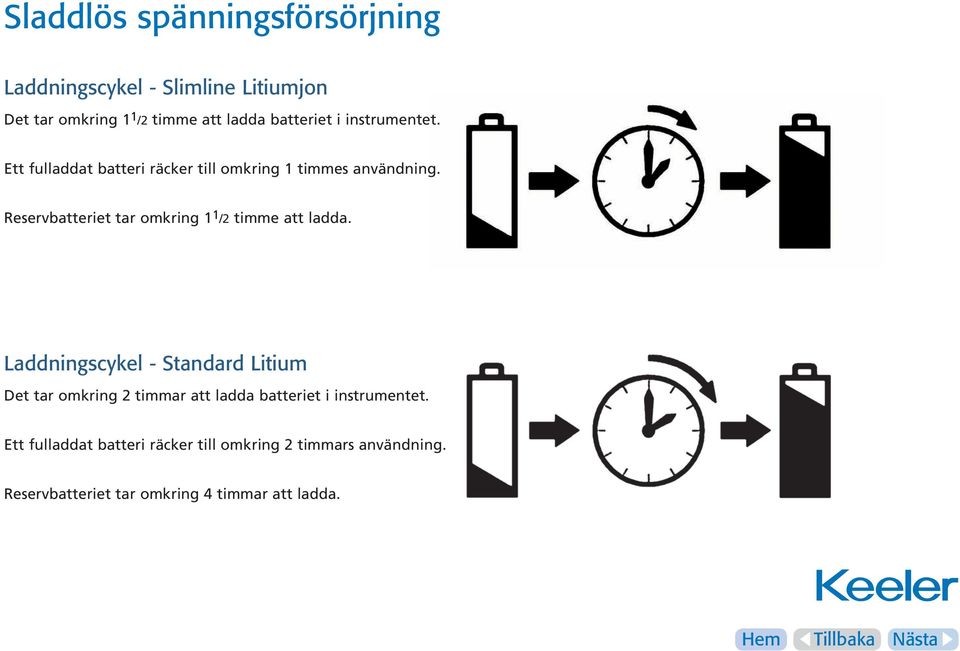 Reservbatteriet tar omkring 1 1 /2 timme att ladda.