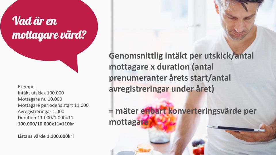 000x11=110kr Genomsnittlig intäkt per utskick/antal mottagare x duration (antal prenumeranter