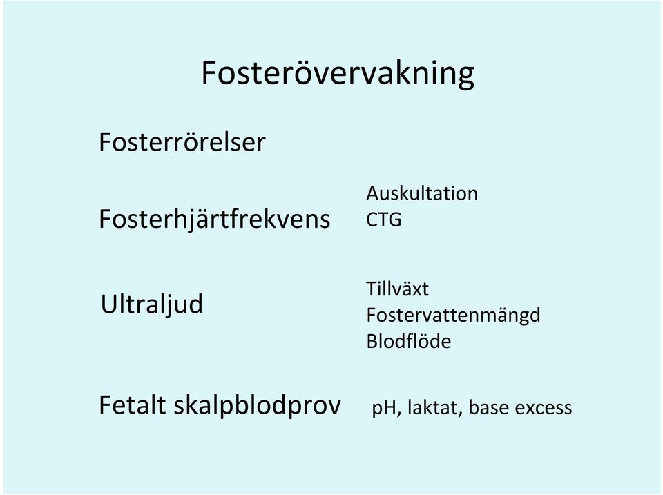 skalpblodprov Auskultation CTG Tillväxt