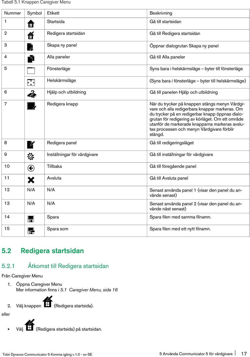 paneler Gå till Alla paneler 5 Fönsterläge Syns bara i helskärmsläge byter till fönsterläge Helskärmsläge (Syns bara i fönsterläge byter till helskärmsläge) 6 Hjälp och utbildning Gå till panelen