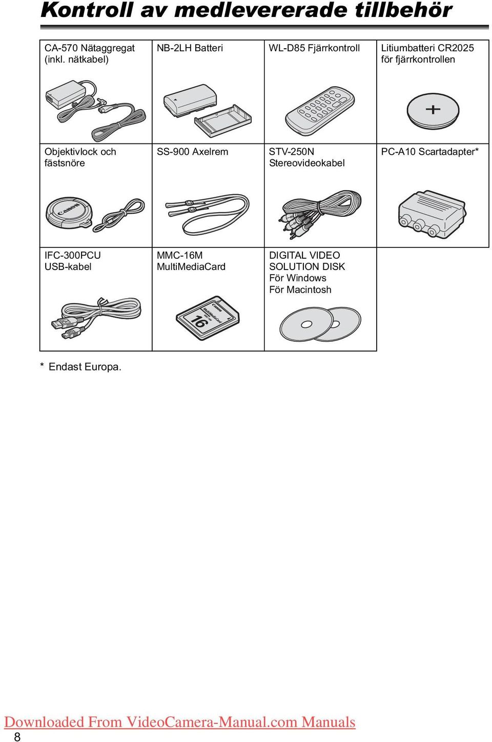 Objektivlock och fästsnöre SS-900 Axelrem STV-250N Stereovideokabel PC-A10 Scartadapter*