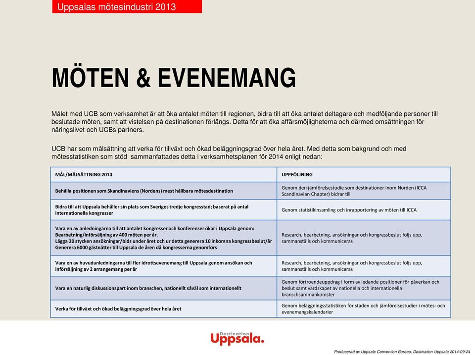 UCB har som målsättning att verka för tillväxt och ökad beläggningsgrad över hela året.