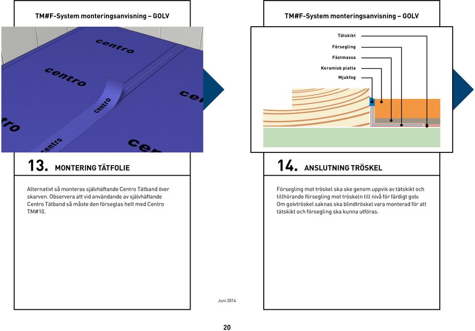 Observera att vid användande av självhäftande Centro Tätband så måste den förseglas helt med Centro TM#10.