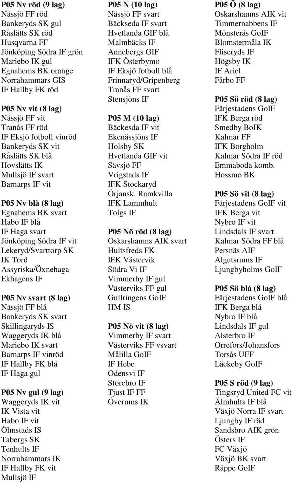 IF vit Lekeryd/Svarttorp SK IK Tord Assyriska/Öxnehaga Ekhagens IF P05 Nv svart (8 lag) Nässjö FF blå Bankeryds SK svart Skillingaryds IS Waggeryds IK blå Mariebo IK svart Barnarps IF vinröd IF