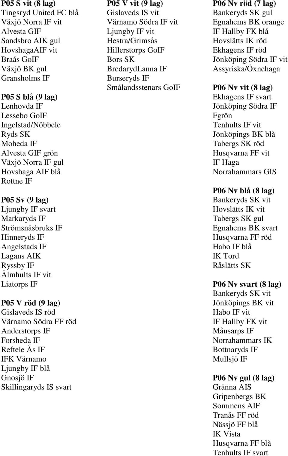 (9 lag) Gislaveds IS röd Värnamo Södra FF röd Anderstorps IF Forsheda IF Reftele Ås IF IFK Värnamo Ljungby IF blå Gnosjö IF Skillingaryds IS svart P05 V vit (9 lag) Gislaveds IS vit Värnamo Södra IF