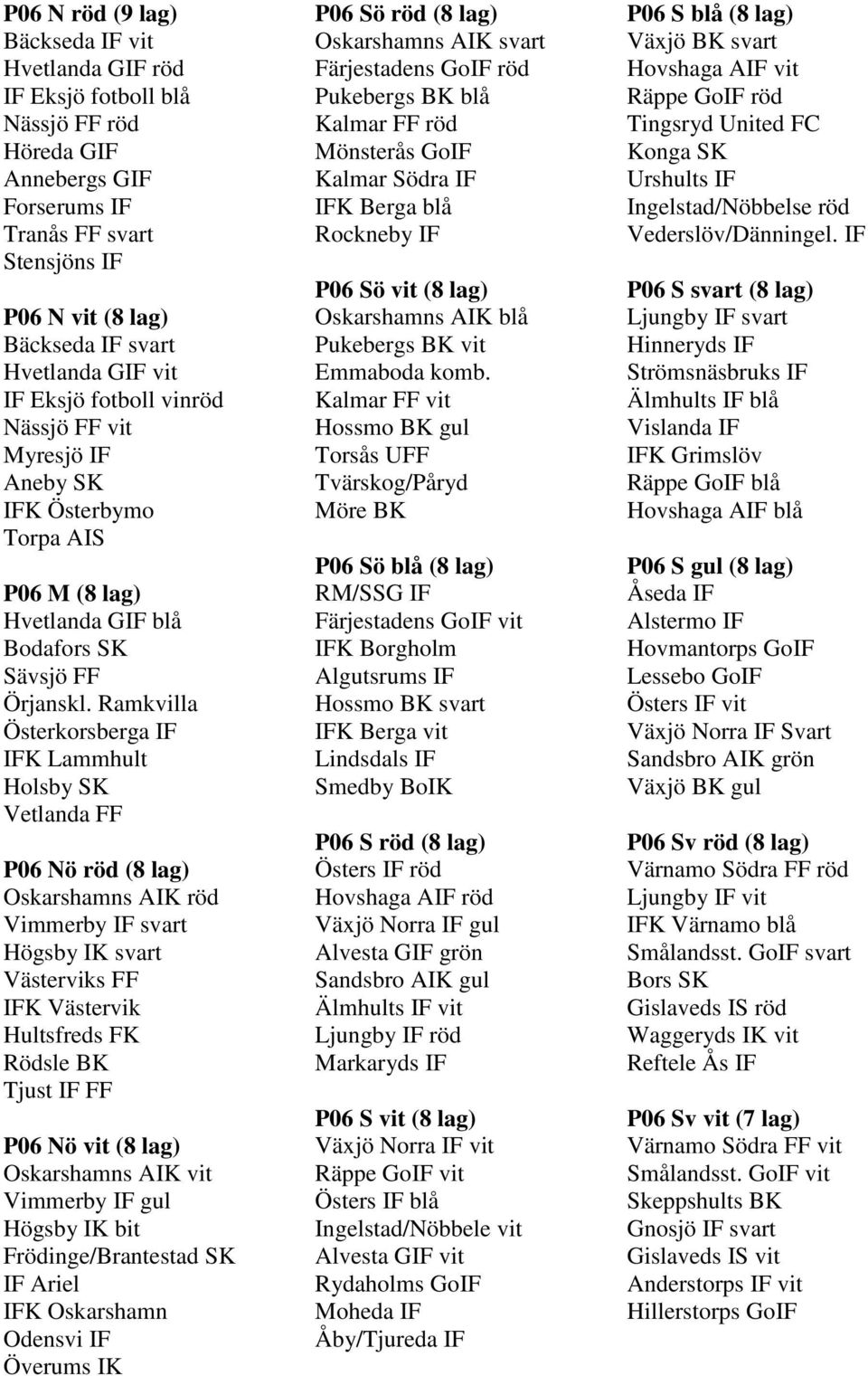 Ramkvilla Österkorsberga IF IFK Lammhult Holsby SK Vetlanda FF P06 Nö röd (8 lag) Oskarshamns AIK röd Vimmerby IF svart Högsby IK svart Västerviks FF IFK Västervik Hultsfreds FK Rödsle BK Tjust IF FF