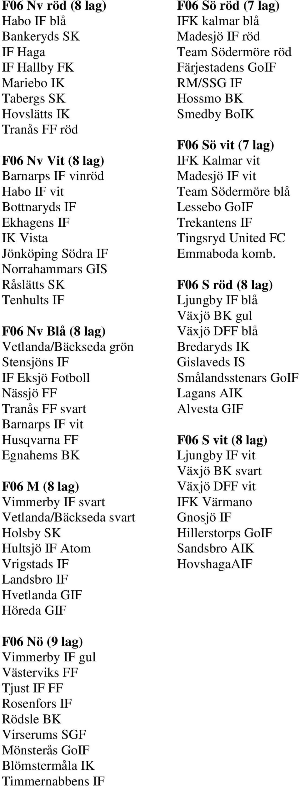 lag) Vimmerby IF svart Vetlanda/Bäckseda svart Holsby SK Hultsjö IF Atom Vrigstads IF Landsbro IF Hvetlanda GIF Höreda GIF F06 Sö röd (7 lag) IFK kalmar blå Madesjö IF röd Team Södermöre röd RM/SSG