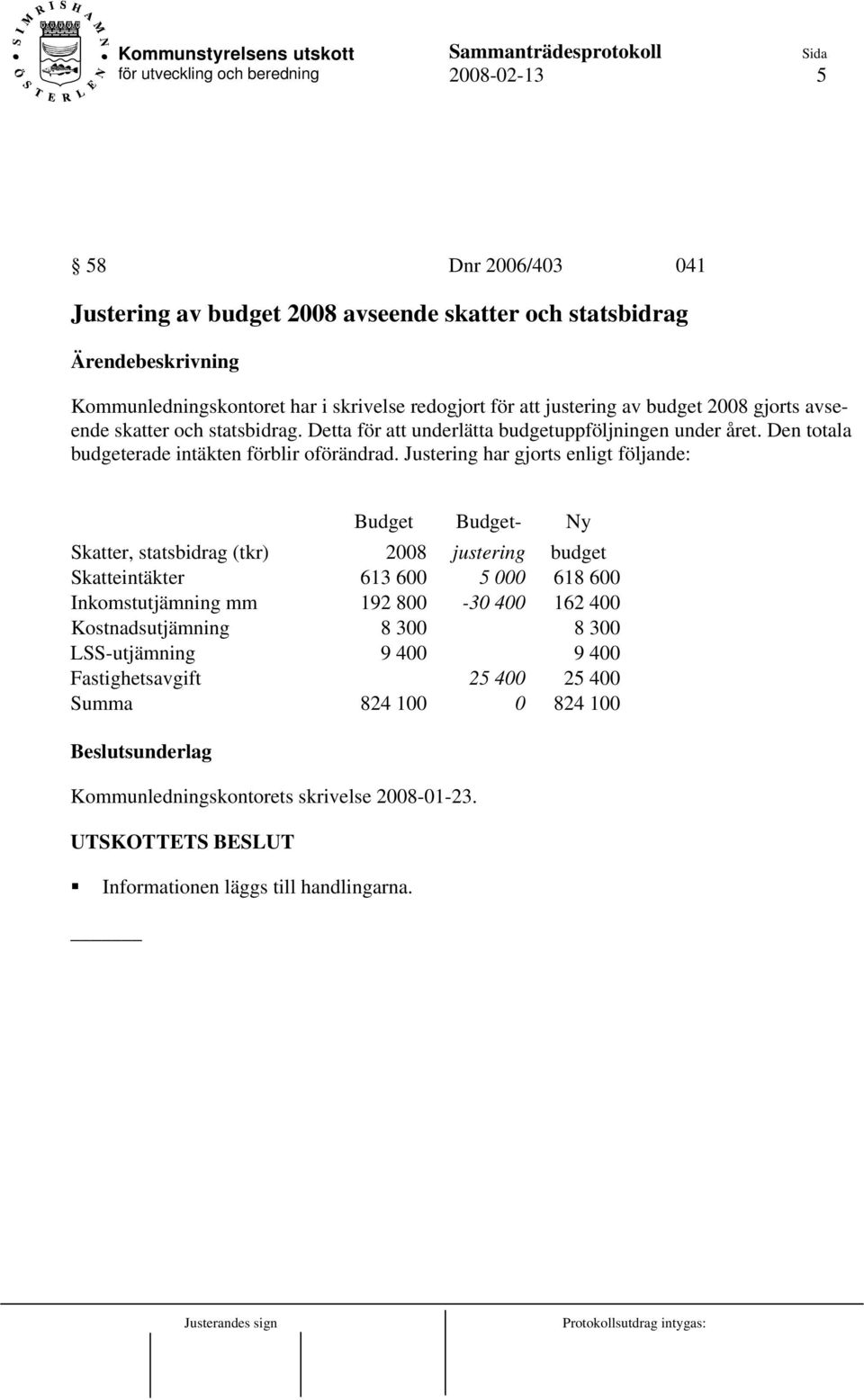 Justering har gjorts enligt följande: Budget Budget- Ny Skatter, statsbidrag (tkr) 2008 justering budget Skatteintäkter 613 600 5 000 618 600 Inkomstutjämning mm 192 800-30 400 162