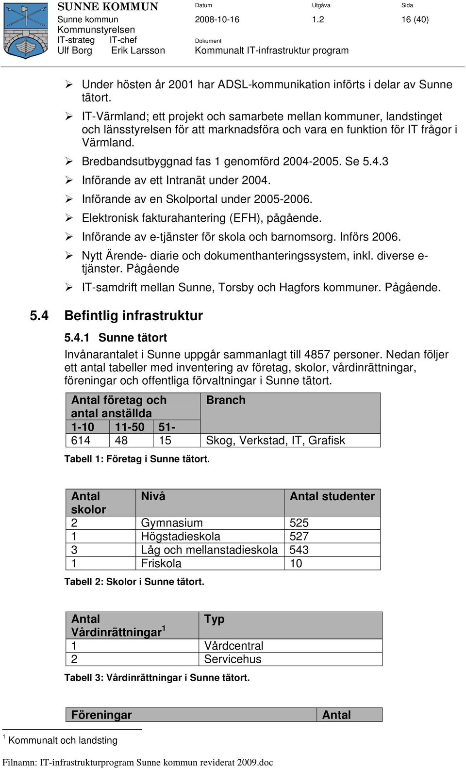 Se 5.4.3 Införande av ett Intranät under 2004. Införande av en Skolportal under 2005-2006. Elektronisk fakturahantering (EFH), pågående. Införande av e-tjänster för skola och barnomsorg. Införs 2006.