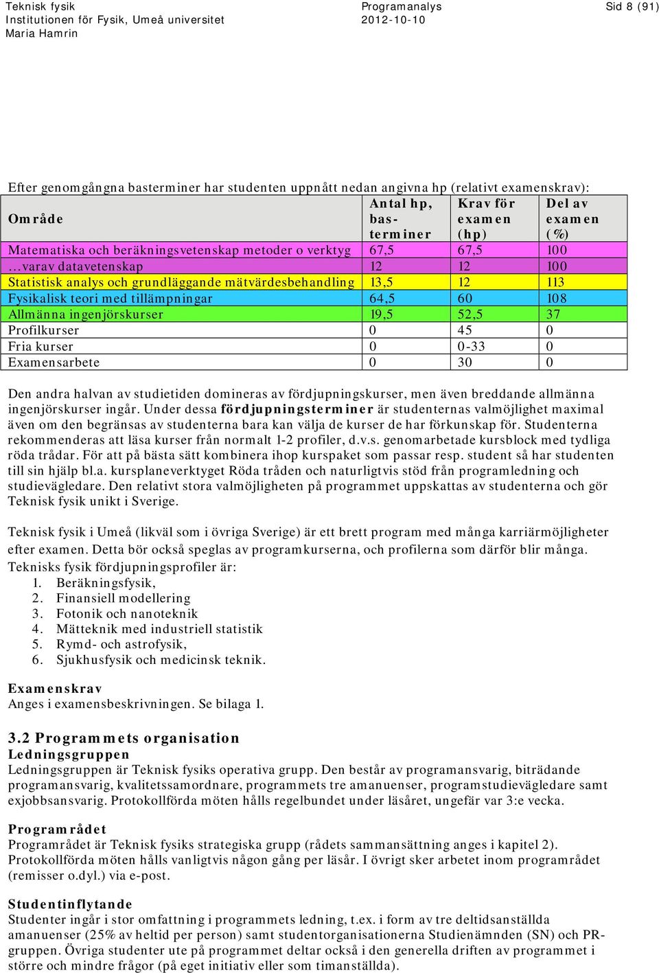 Allmänna ingenjörskurser 19,5 52,5 37 Profilkurser 0 45 0 Fria kurser 0 0-33 0 Examensarbete 0 30 0 Den andra halvan av studietiden domineras av fördjupningskurser, men även breddande allmänna